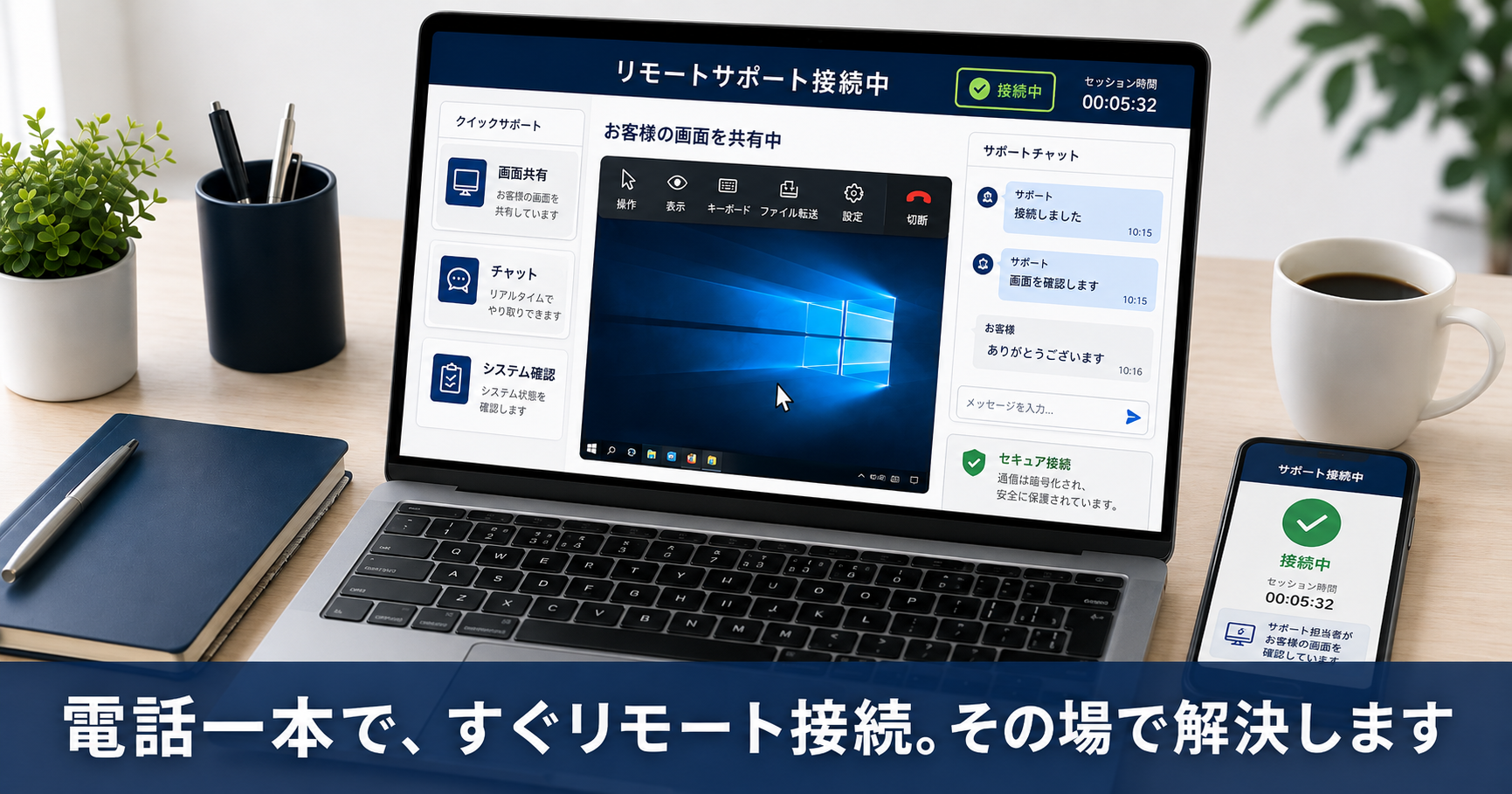 リモートサポートのイメージ——電話一本ですぐに接続・解決
